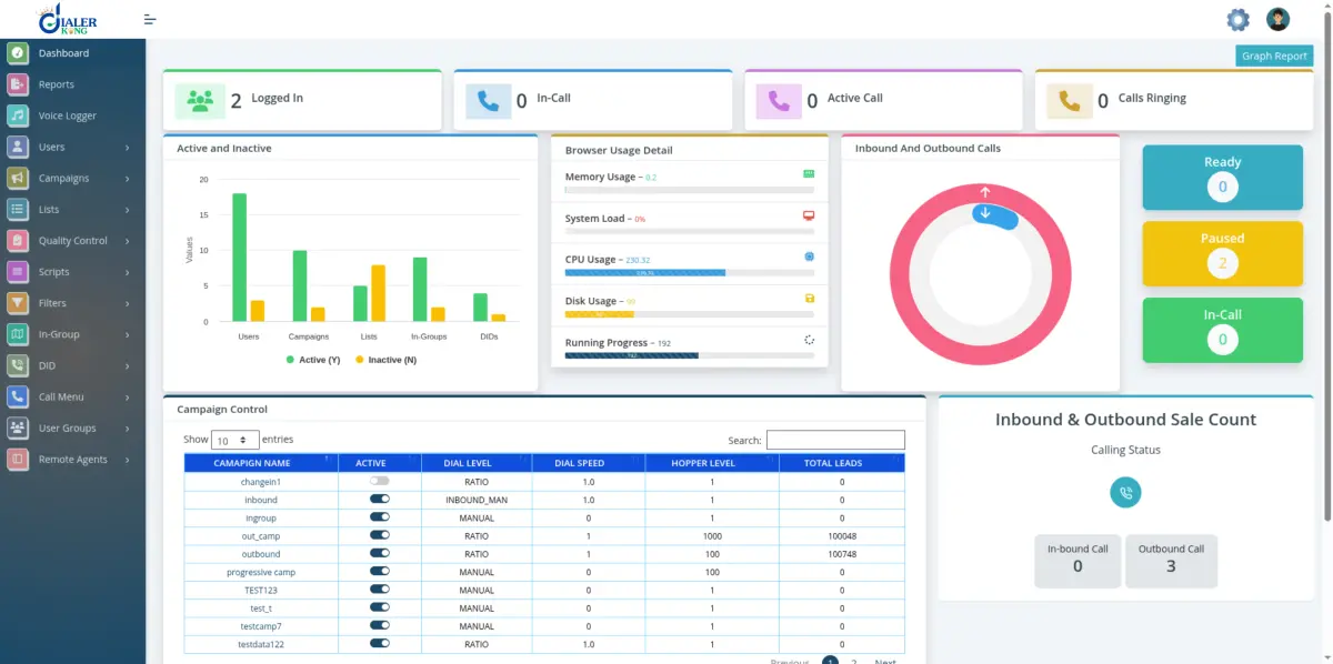 Custom VICIdial Admin Dashboard