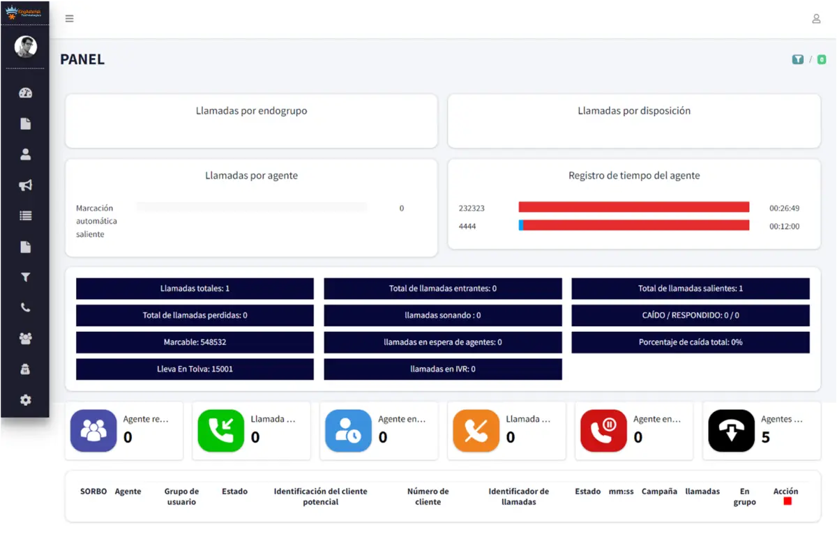 contact center Spanish Dialer