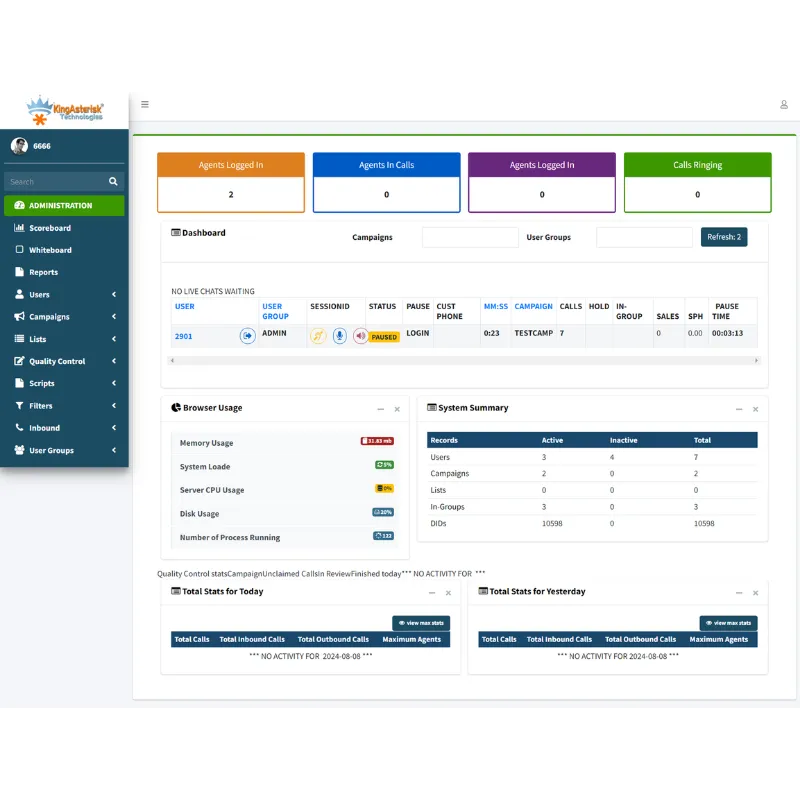 Contact Center Dialer
