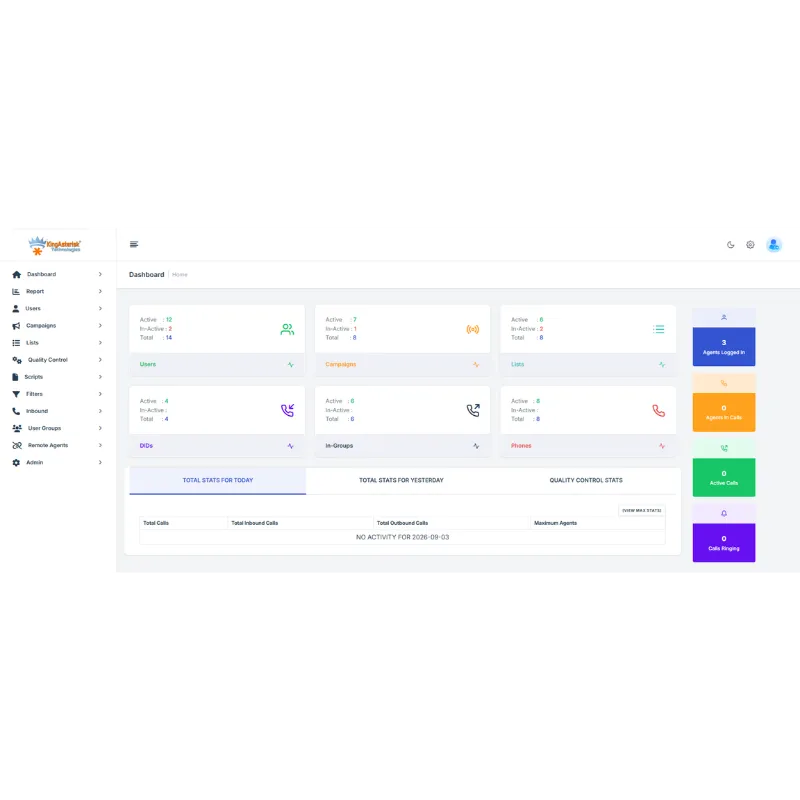 Cluster Dialer Solution