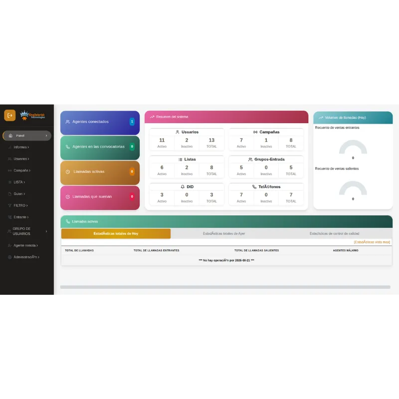 Multi-Language  Dialer Solution