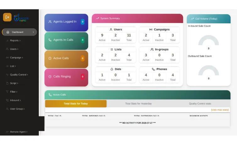 Cluster Dialer Solution